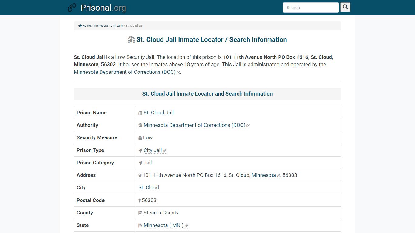 St. Cloud Jail-Inmate Locator/Search Info, Phone, Fax ...